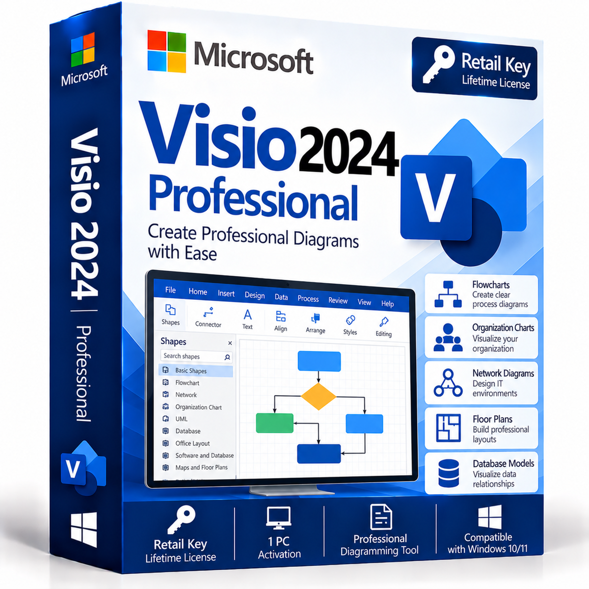 Visio and Project Professional installation and activation guide